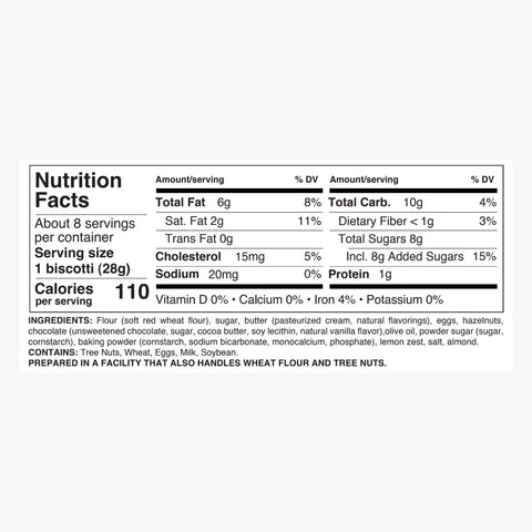 Chocolate Hazelnut Biscotti